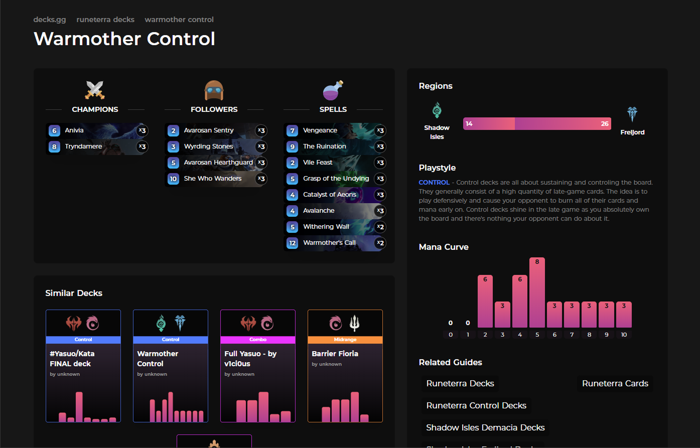 Deck detail page with card list and mana curve